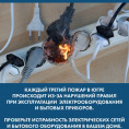 Перезагрузка электрической сети может привести к пожару!
