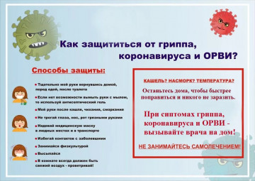 Как защититься от гриппа, ОРВИ и короновируса.
